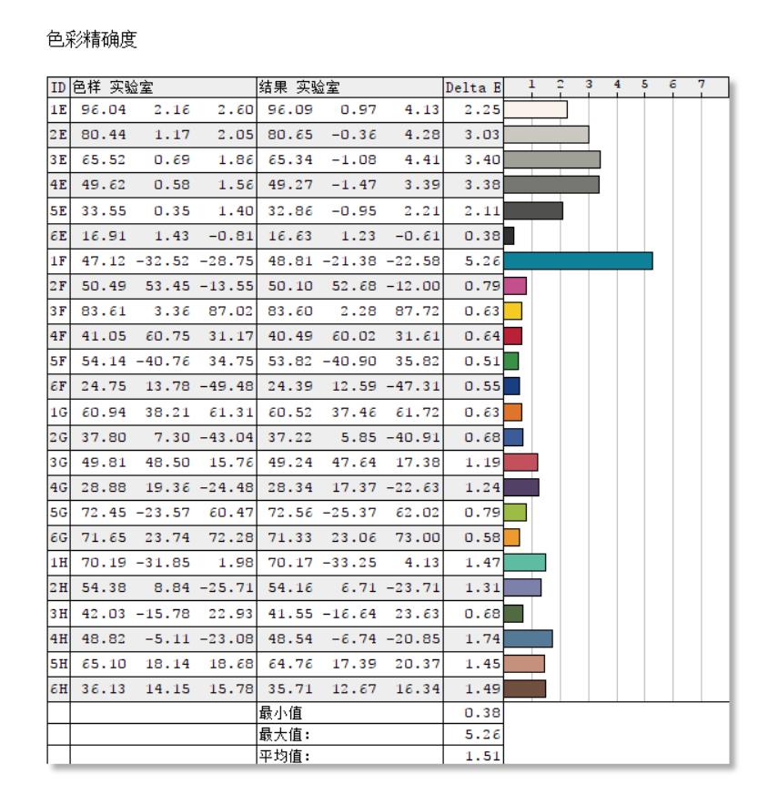 优派公布新款vx2776显示器,优派vx2462显示器