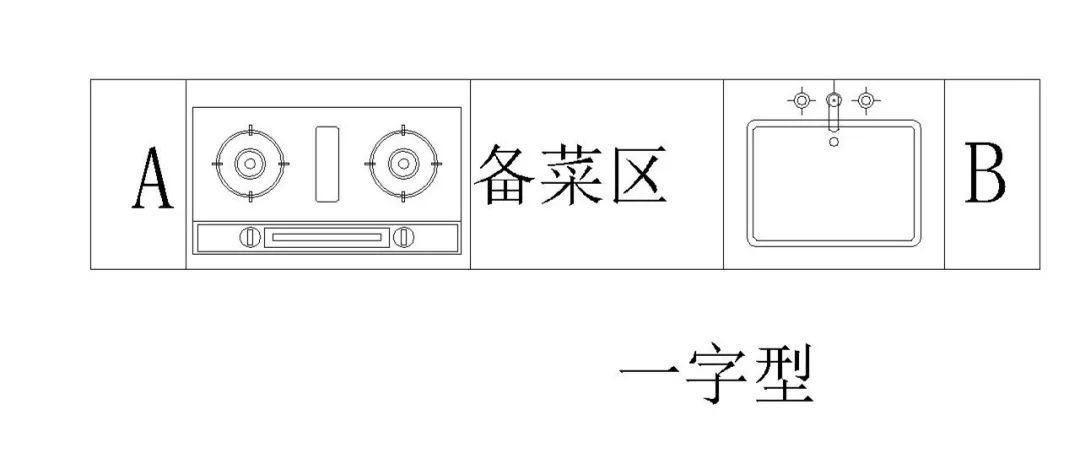 橱柜设计软件,橱柜设计篇