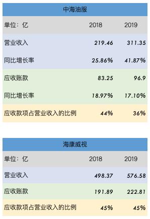 杰瑞股份趋势图,杰瑞股份2021