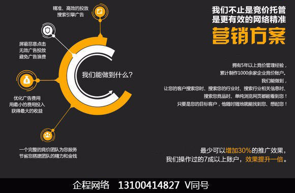 深圳百度推广代运营丨做广告推广钱花不出去怎么办?