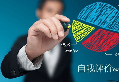 银行网申简历类型是校招还是社招,银行秋招网申有什么技巧