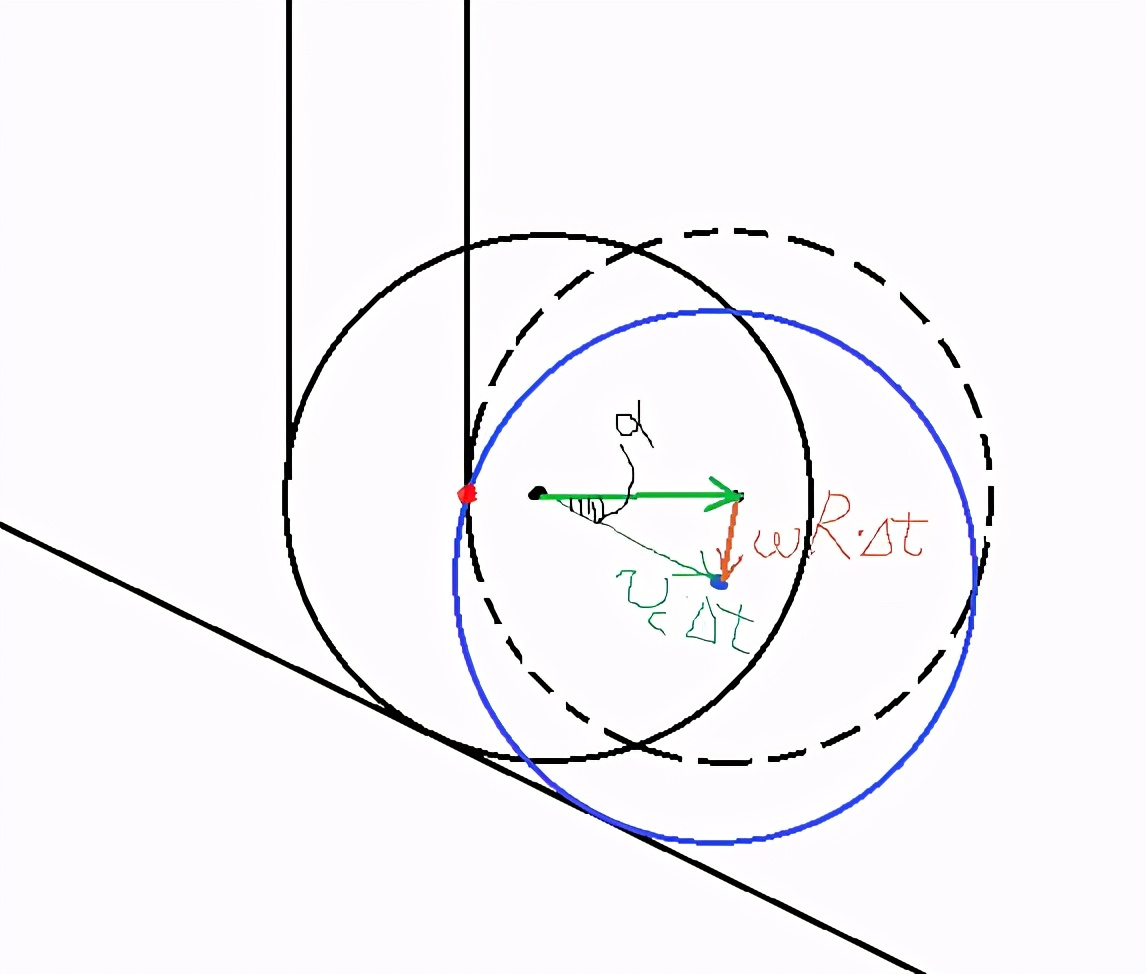 诞生在布洛翰桥上的“四元数”