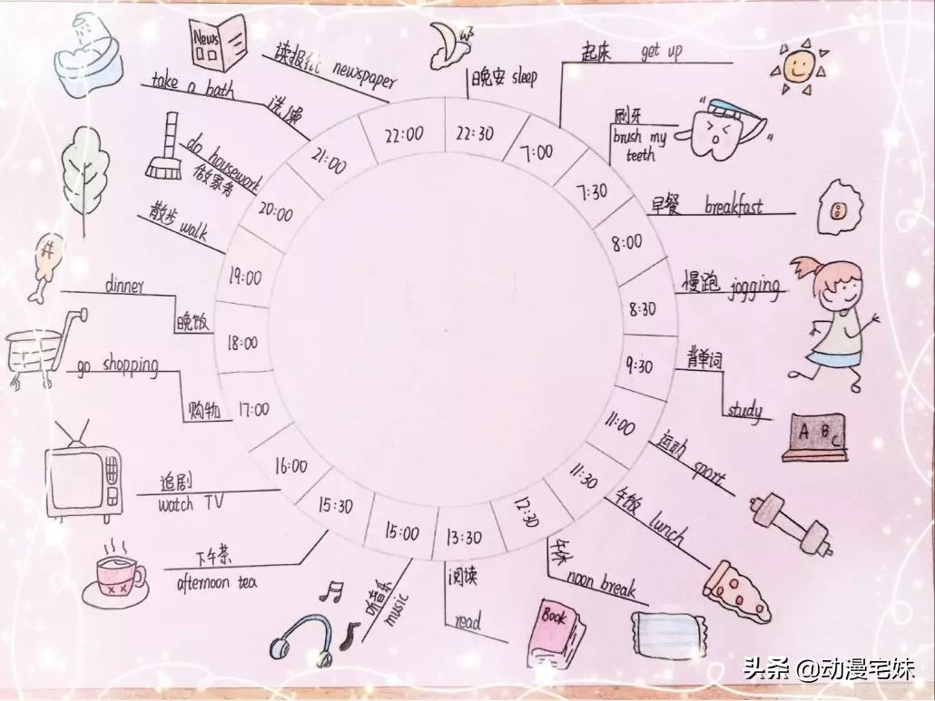 学霸宅家计划表,学霸宅家作息表