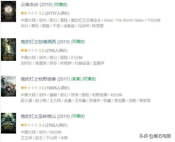 鬼吹灯哪个系列最值得看,鬼吹灯播了几部还有几部