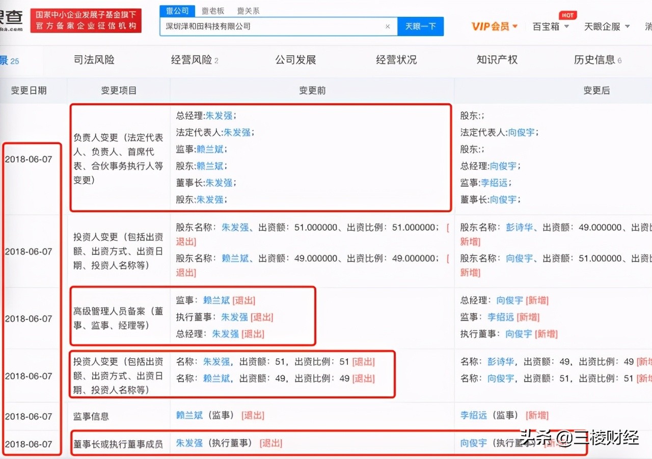 员工“摇身”变客户?中科微至玩得一手好“魔术”