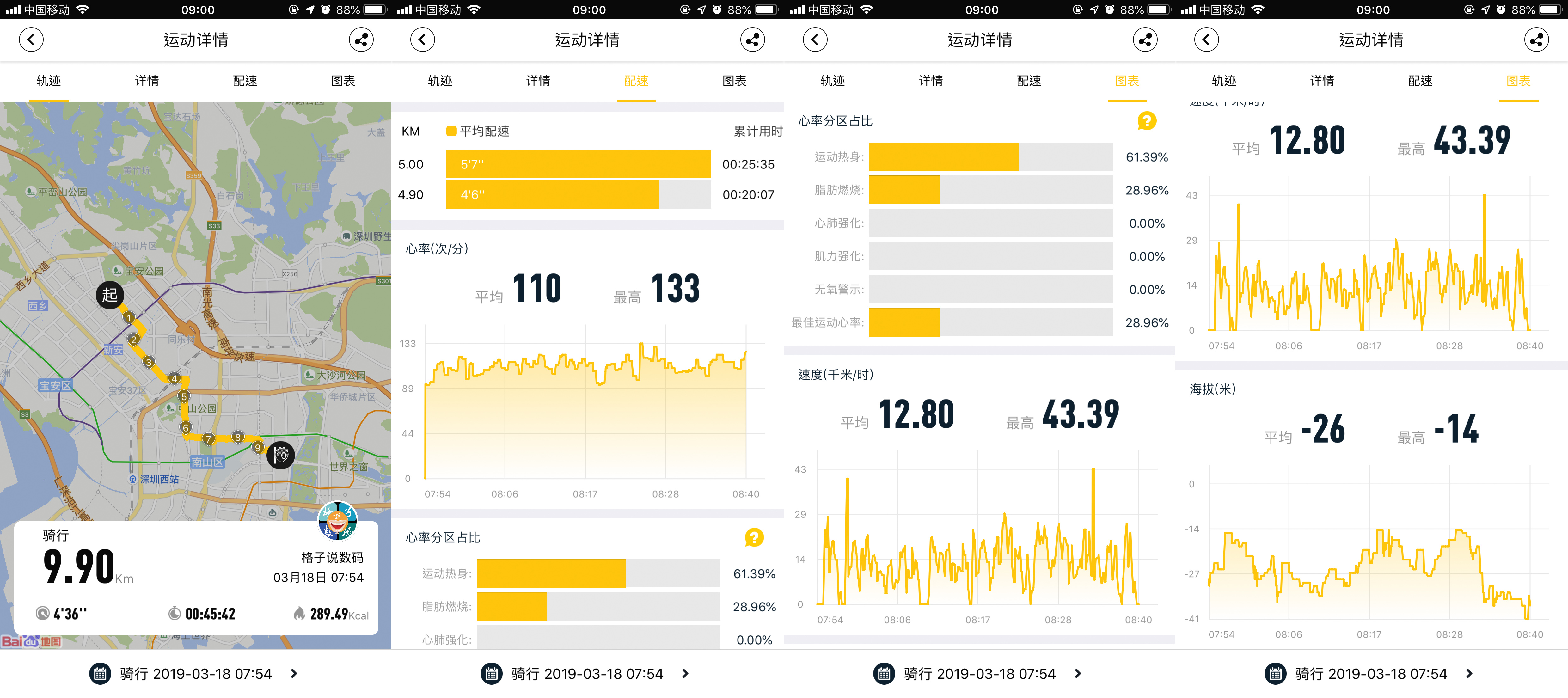 jeep智能全境界腕表pro值得买吗,jeep智能全境界腕表pro多少钱