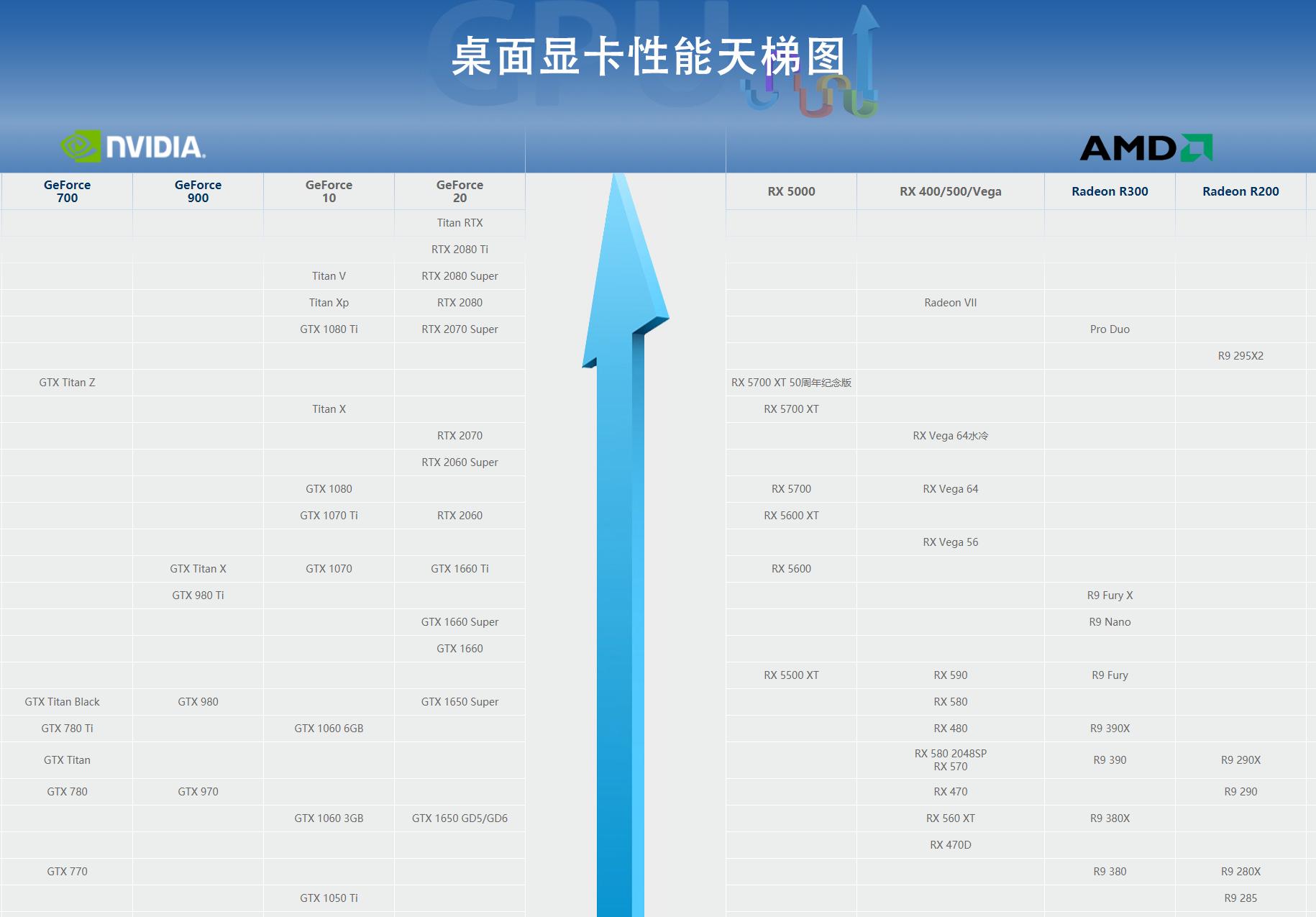 如何确认台式电脑适配何种显示器,笔记本电脑显示器配置