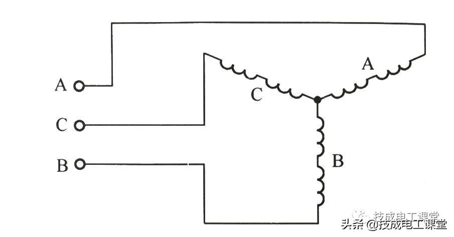 怎样看懂电动机正反转电路图,单相电动机正反转的原理