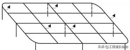 地下室电气接地做法,避雷接地和电气接地
