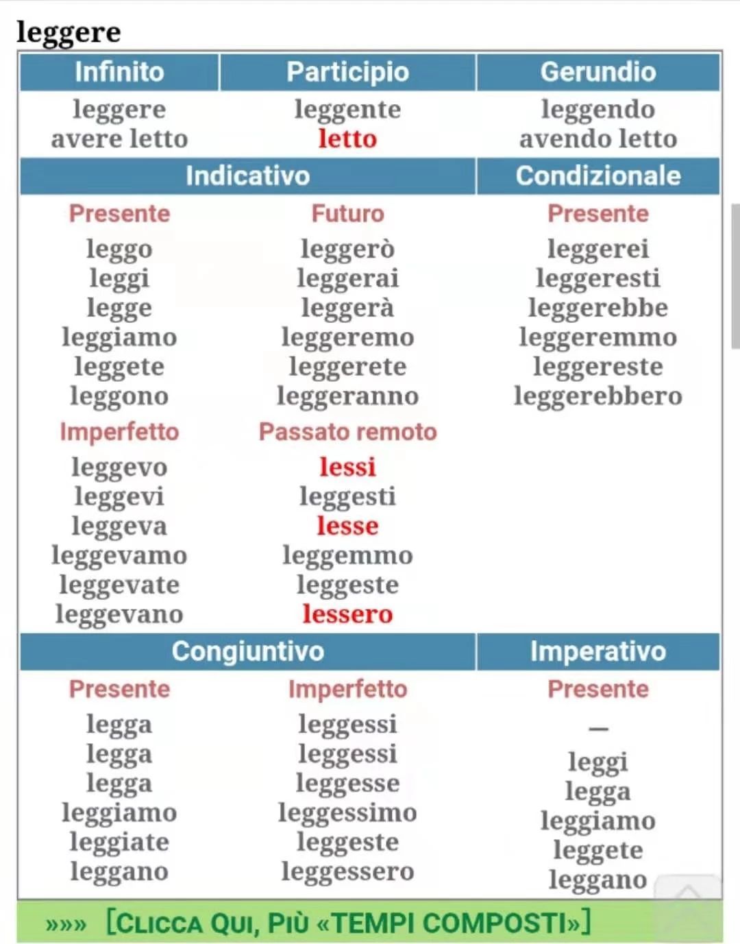 意大利语等级考试,请收下这份答题方法及解题技巧