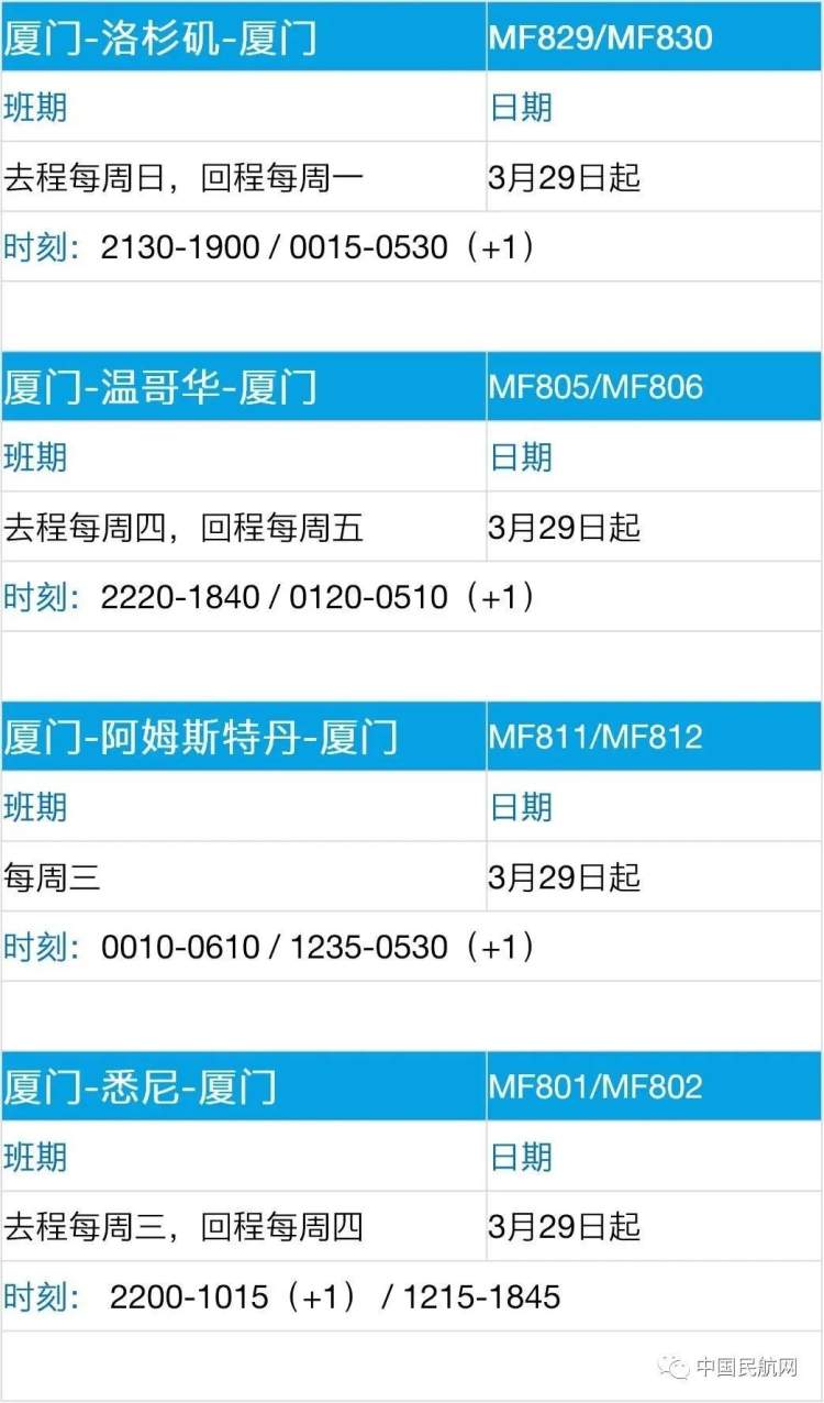 关于国际航班调整通知最新,明日航班最新信息