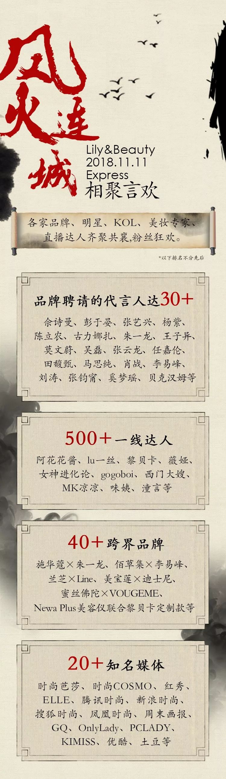 丽人丽妆2019双11超级战报,丽人丽妆双11突破23亿