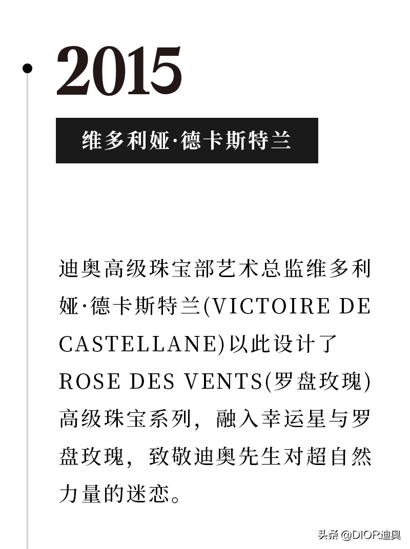 DIOR迪奥ROSEDESVENTS,罗盘玫瑰幸运篇章