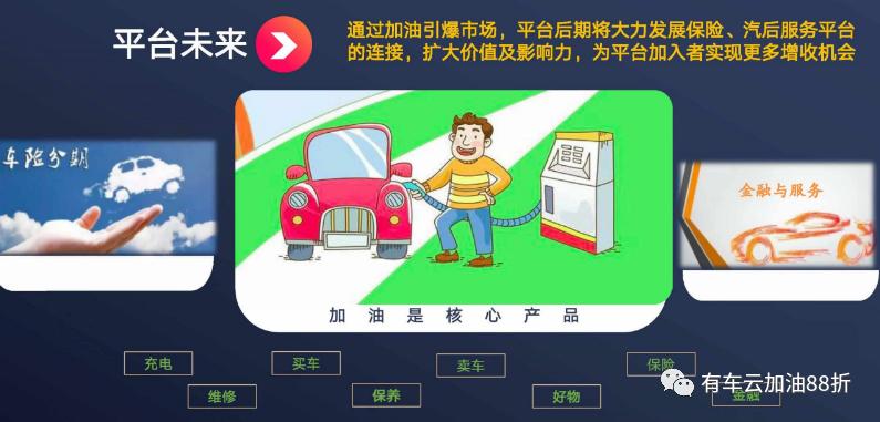 有车云管道收益,优车云哪里来的利润