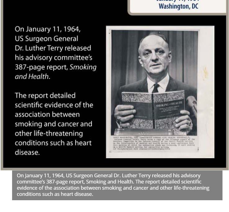 照片背后的故事！骆驼香烟与医生！