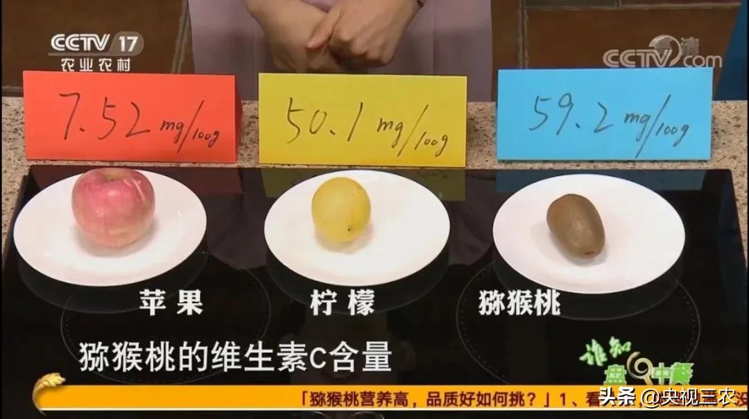 猕猴桃干泡茶维生素多吗,猕猴桃可以用热水泡软