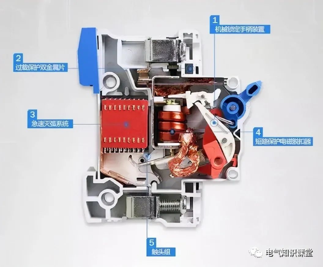 空气开关如何根据电流大小选择,空气开关电流规格选择