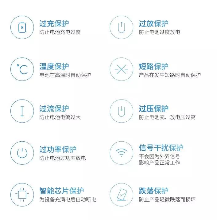 小米充电宝可以给华为手机充电吗,华为充电宝和小米充电宝哪个好