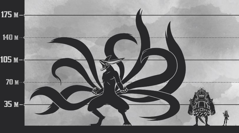 日漫男主角身高对比,日漫人物身高