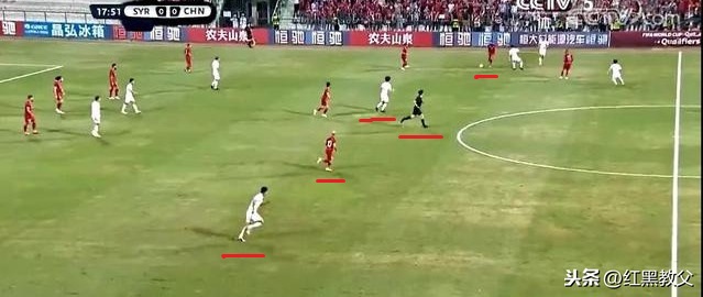哪个懂球的可以从中看出问题吗？某核心队长跑位、传球如何？
