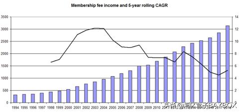 好市多costco适合中国人吗,上海好市多costco现状