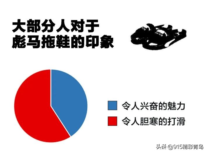 彪马拖鞋到底有多滑,彪马拖鞋到底多滑