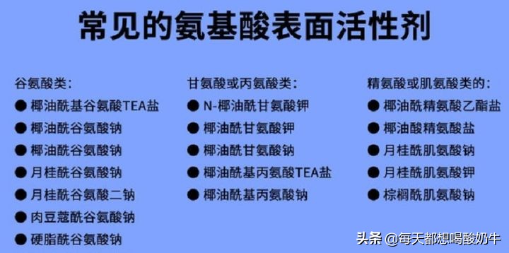 脸部毛孔大泛红有红血丝,脸部毛孔粗大有红血丝怎么改善