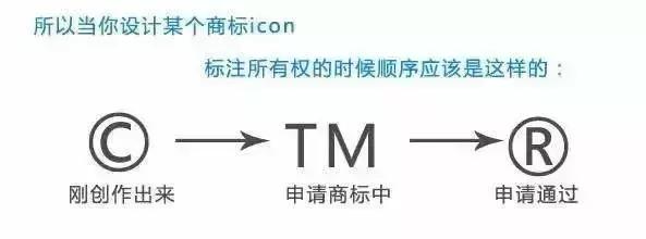 正确认识化肥包装袋上的字母，以后买肥料要看准啦！