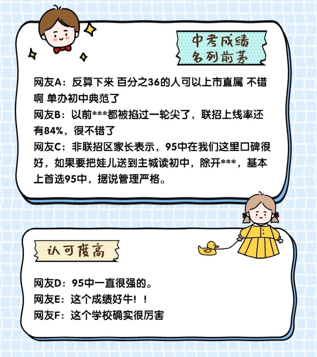 小升初择校精选200题,小升初统招分招