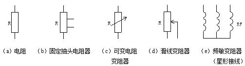 低压电器的基本知识彩图,低压电器基础知识