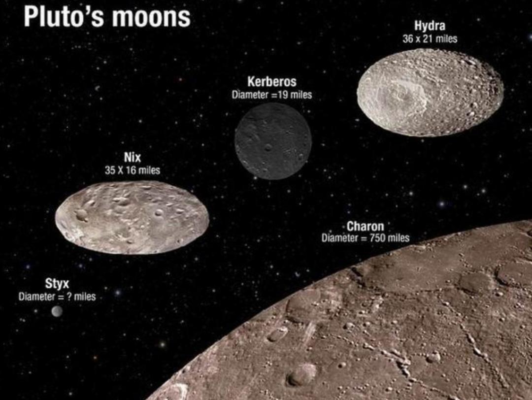 冥王星被踢出行星,冥王星被踢出太阳系去了哪个星系