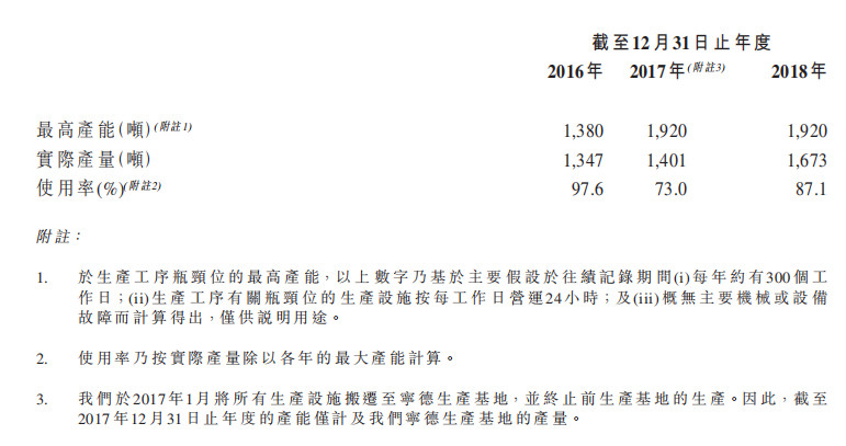 星宇控股股吧,星宇控股02346股吧