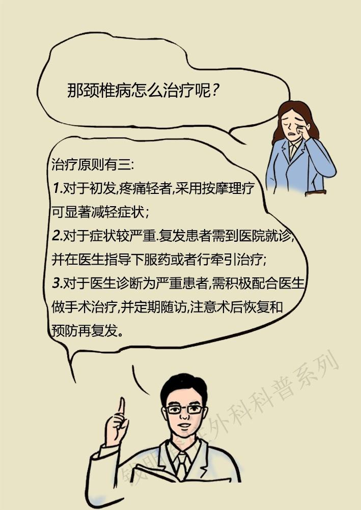 颈椎病的诊断与治疗视频在线观看,颈椎病中医鉴别诊断