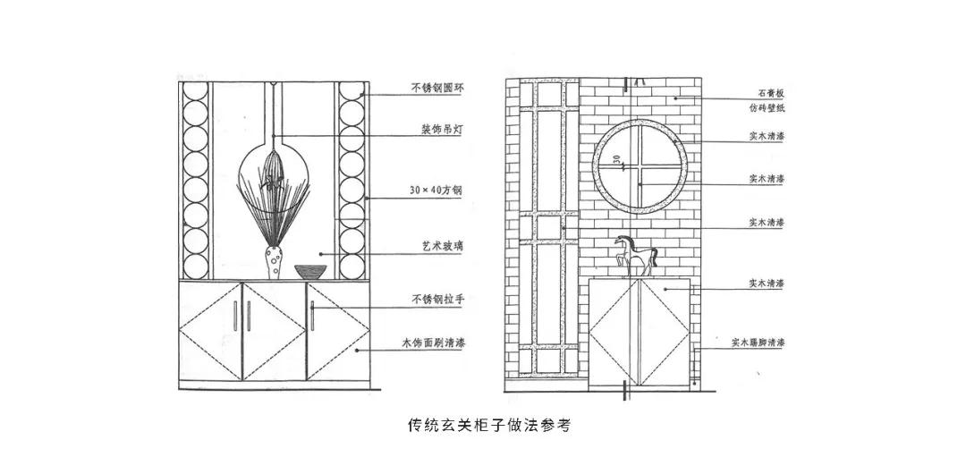家到底是怎么样的,怎么样才算家呢