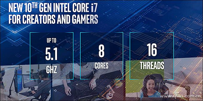 y7000pi710875hrtx2060怎么样,拯救者y7000i7-10875刚出来什么价格