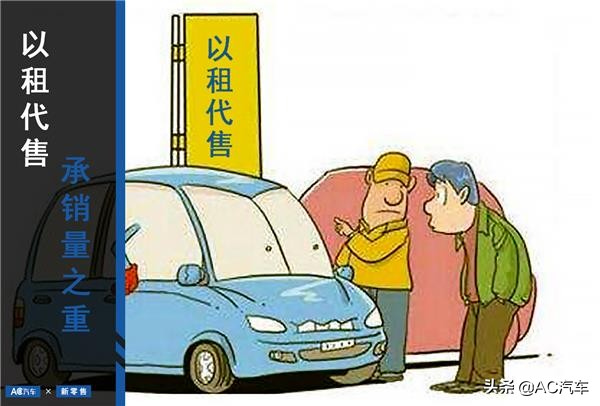 未来汽车行业以租代售,汽车以租代购租赁