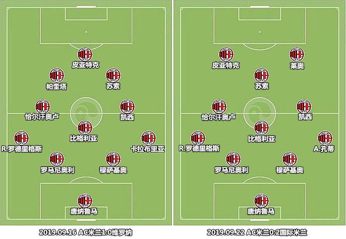 4312阵型进入死胡同？雷比奇可解詹保罗之惑