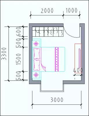 房子尺寸设计有什么讲究,房屋设计尺寸哪里看最准确