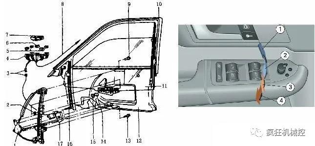 汽车窗户升降失灵怎么弄,汽车窗户升降时吱吱响怎么解决