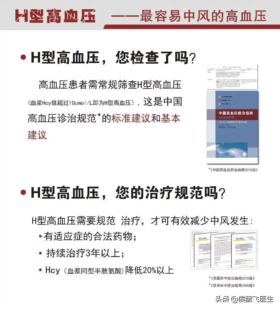 h型高血压每天用叶酸多少毫克,张之瀛大夫谈h型高血压补叶酸