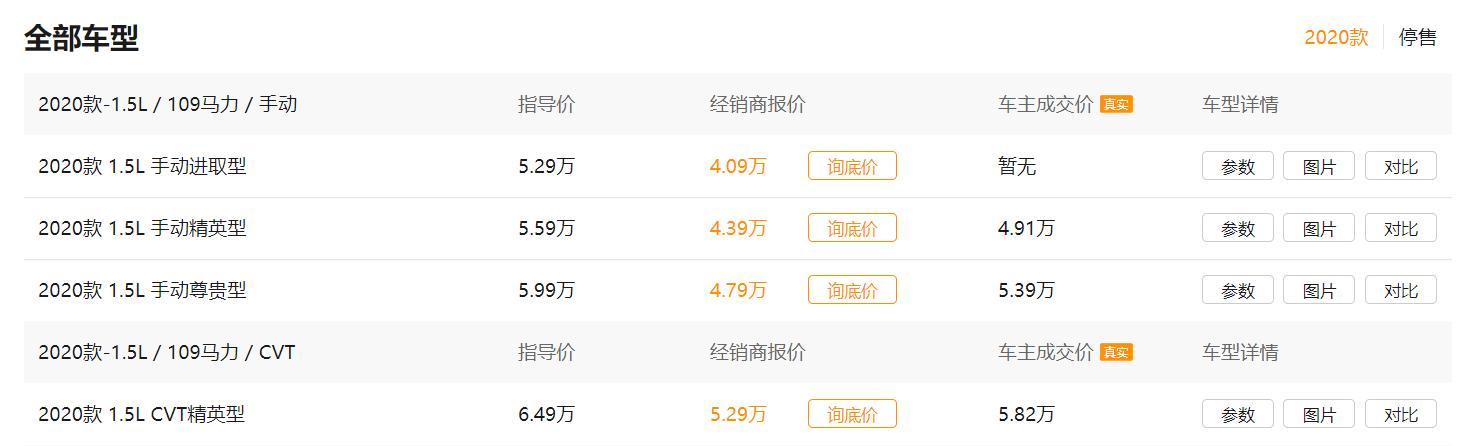 远景x3手动裸车价,全新远景x3报价及图片