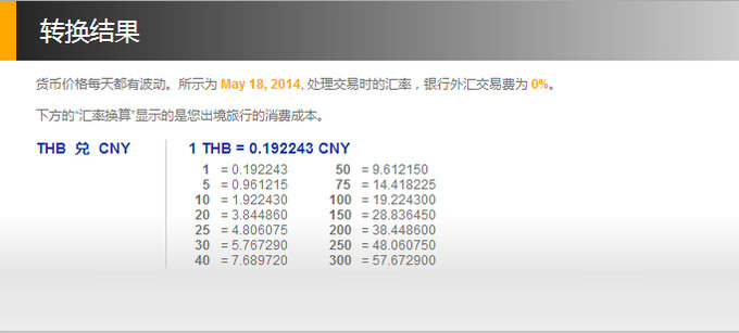 如何换泰铢最合适,换泰铢怎么最划算