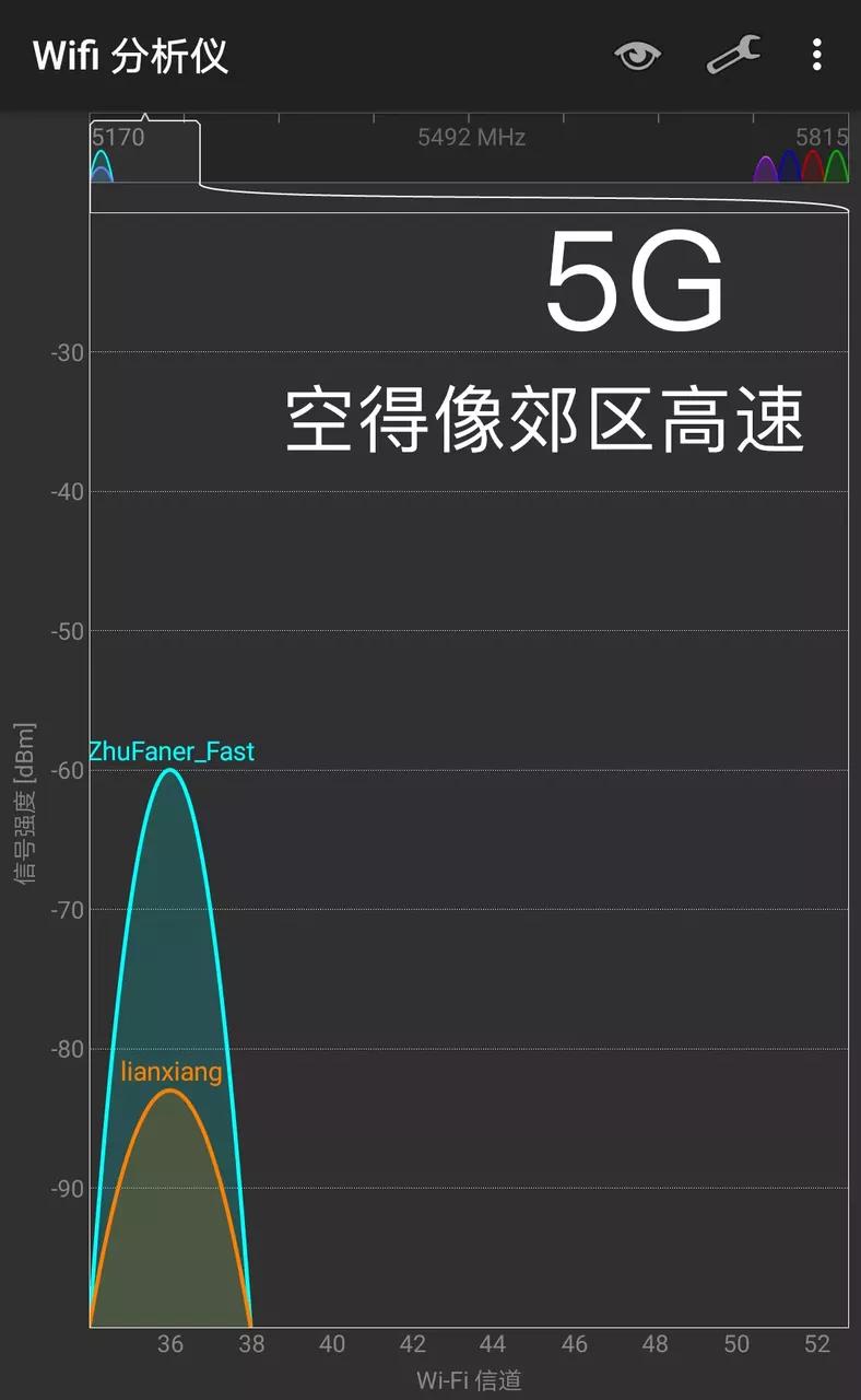 智商税警告！你家网速只用了10%，还被坑了几千块