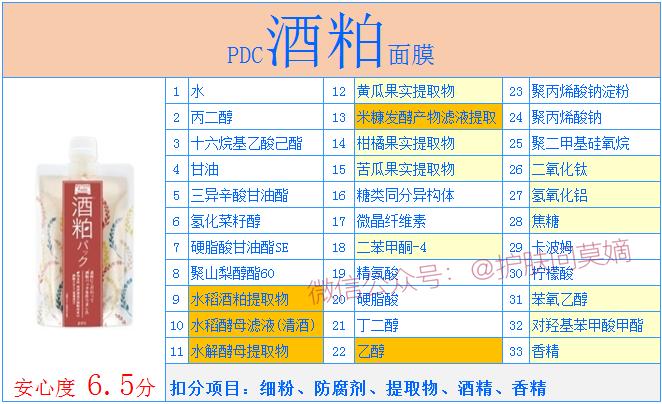 范冰冰同款面膜推荐,冰冰推荐酒糟面膜