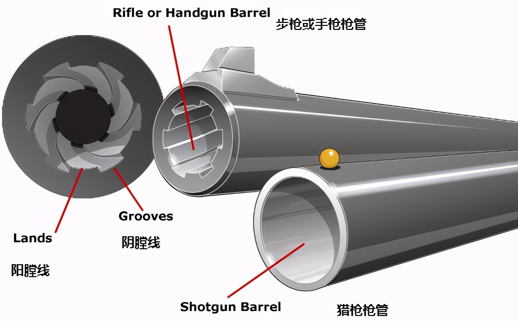 在美国m24狙击步枪有几种,美国m24栓动狙击步枪有效射程