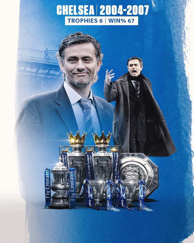 回顾穆里尼奥欧战夺冠瞬间,穆里尼奥历年冠军奖杯