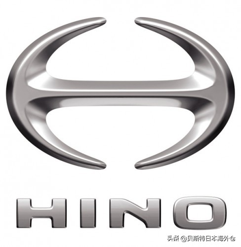 各个国家品牌汽车标志大全,汽车品牌你知道多少