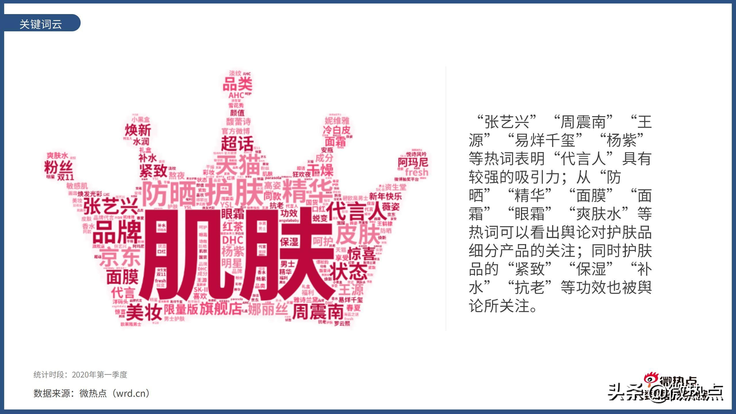 2017护肤品行业报告,护肤品行业竞争分析报告