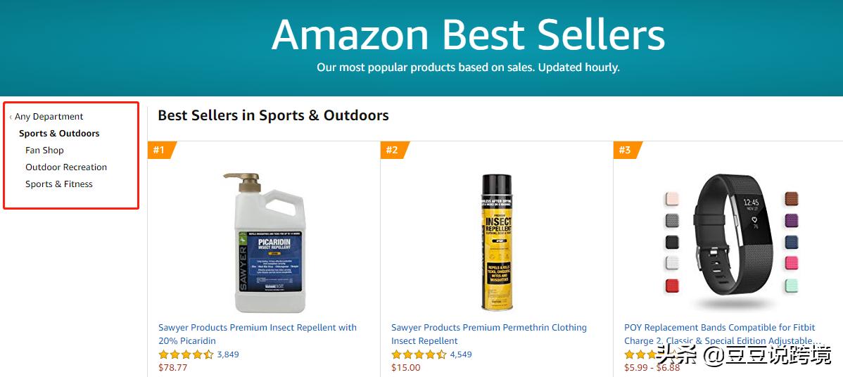 搞定亚马逊选品难题分三步走!(含工具详解)