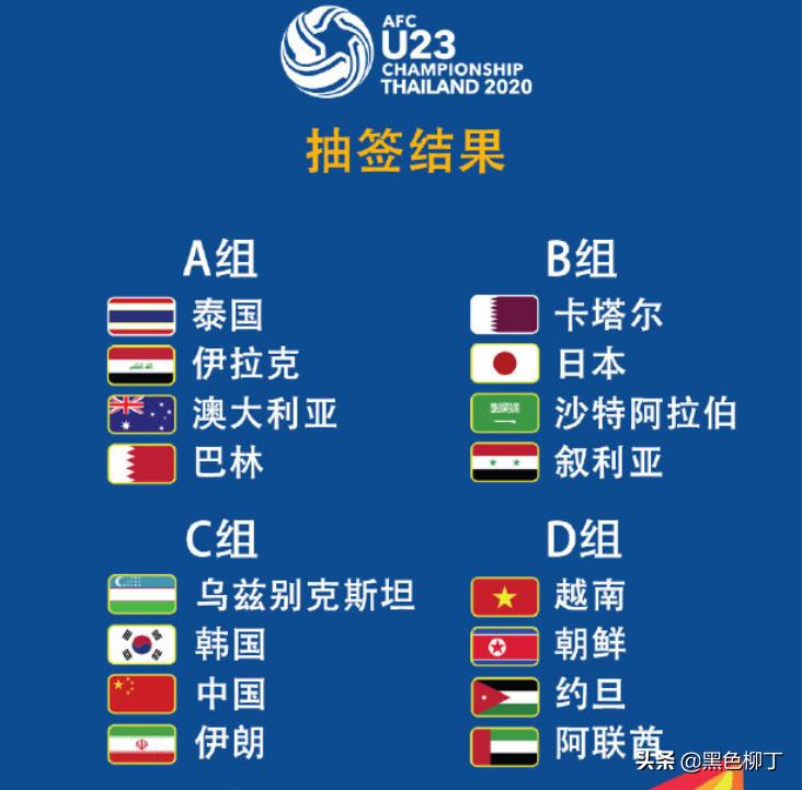 中日韩三国球迷看日本死亡之组,日本队死亡之组韩国球迷反映
